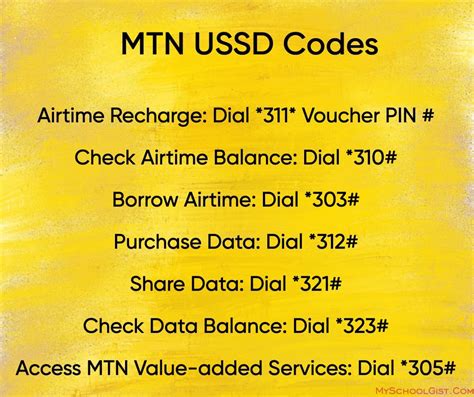 sportybet ussd code for gtb|Full List Of GTB USSD Transfer Codes [2024 Updated].